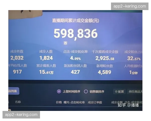 内容分发机构不仅聚焦赛场直播还深度参与赛后复盘的产出分发